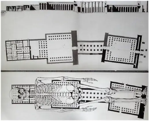 Photos du Temple de louxor en haut en dessous provenant d'une planche de Champollion. Et en bas photos et montage personnel en lien avec les travaux de Schwaller de Lubicz